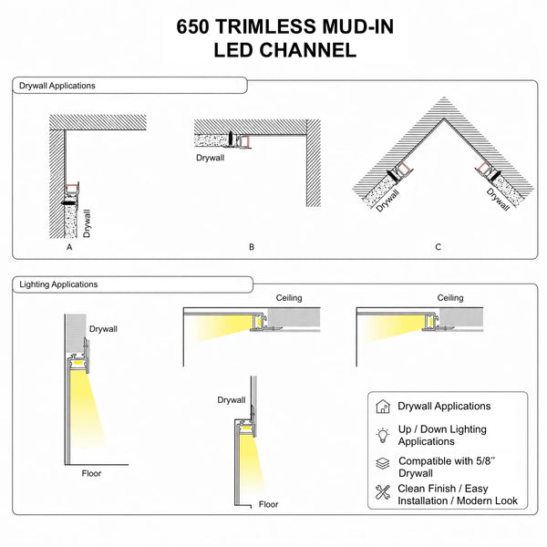 Load image into Gallery viewer, 8ft (94'') Trimless Mud-In LED Channel - (650)