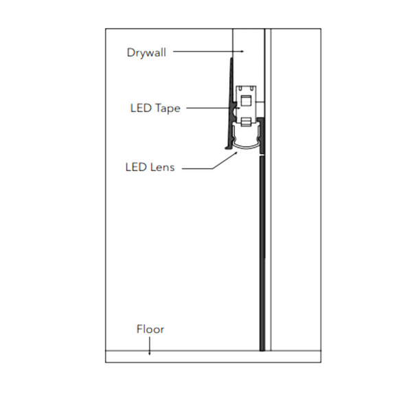 Load image into Gallery viewer, 8ft (94'') Trimless Mud-In LED Channel - (650)